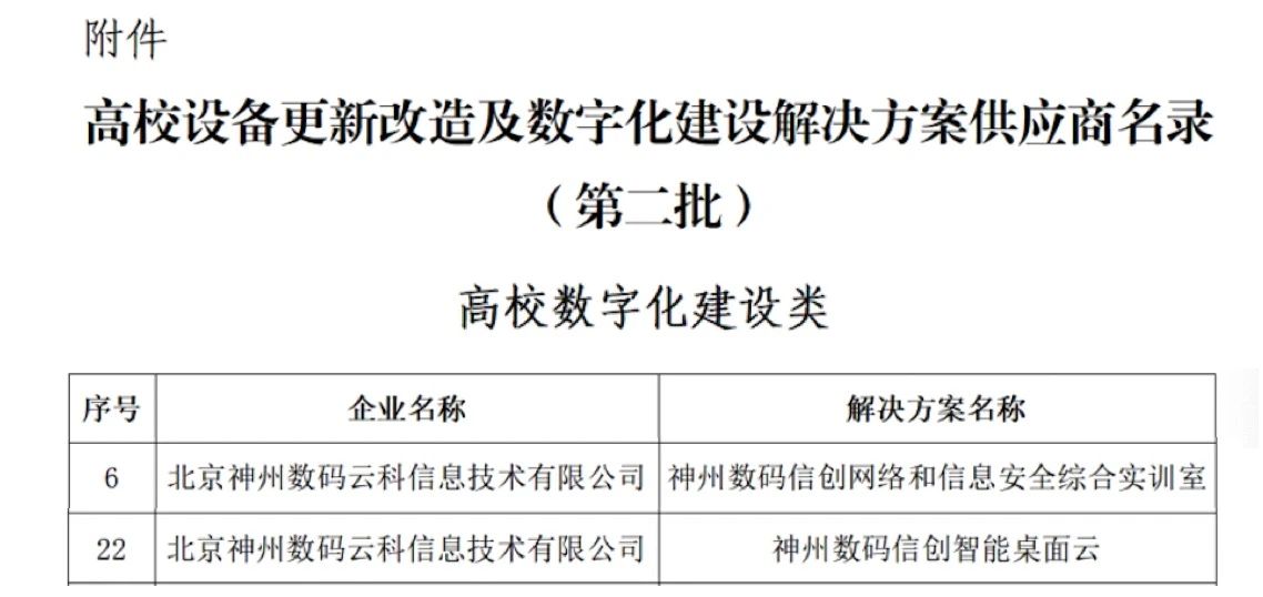 1685696424147908.png 20230602165332.png